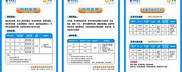中国电信资费海报图片