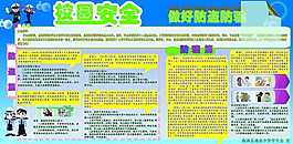 学校安全教育展板PSD