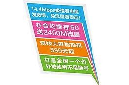 联通电脑贴图片