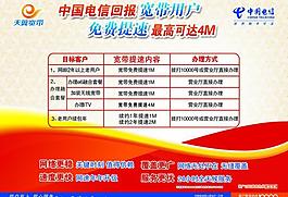中国电信回报宽带用户免费提速图片