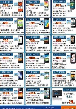 电信手机单页图片