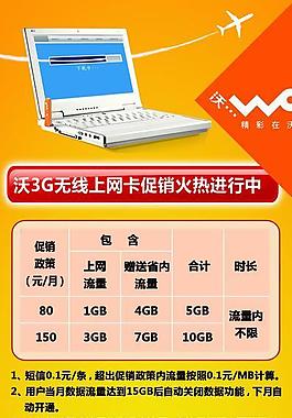 联通无线上网卡（反面）图片