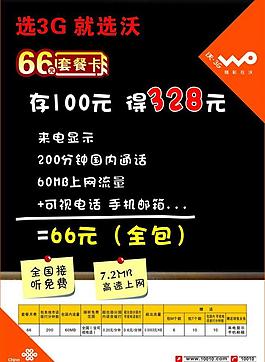 联通66元套餐台卡图片