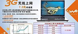 3g无线上网图片