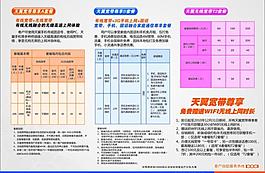 宽带资费图片