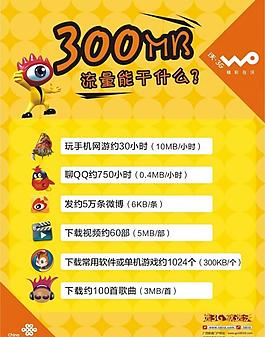 中国联通300m流量海报图片