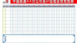 中国联通分公司客户经理业绩竞优榜图片