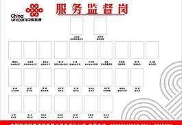 服务监督岗图片