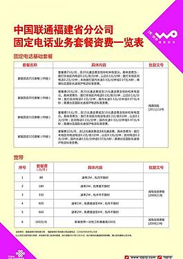 电话资费图片