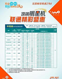 手机合约表图片