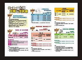 移动单页图片