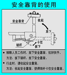 安全靠背的使用