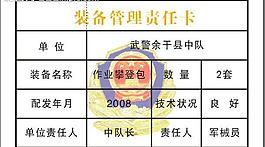武警设备装备责任卡图片