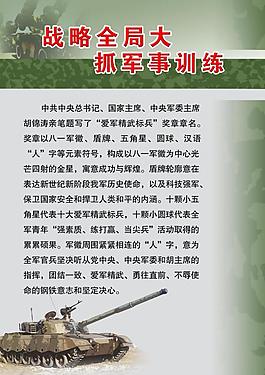 部队战略全图展板图片