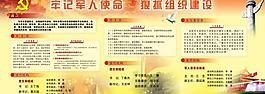 牢记军人使命 加强组织建设图片