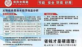 太阳能热水器经济效益分析表图片