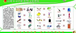 节约文化牌板图片