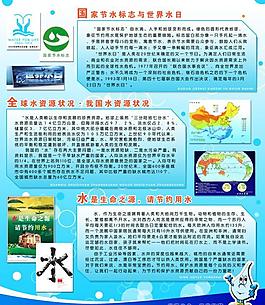 节约用水宣传栏图片