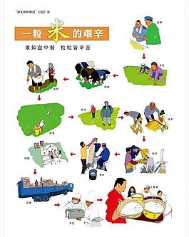 一粒米的艰辛图片