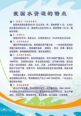 水资源节约用水图片