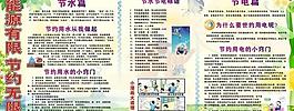 节水节电宣传栏图片