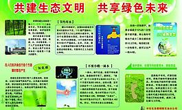 环境日展板图片