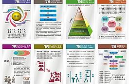 管理挂图图片