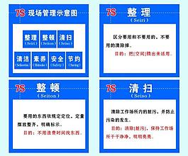 7s现场管理二图片