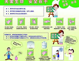 洗手七步图片