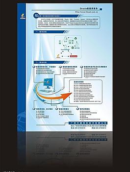 it培训宣传单图片