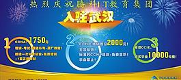软件培训公司宣传海报图片