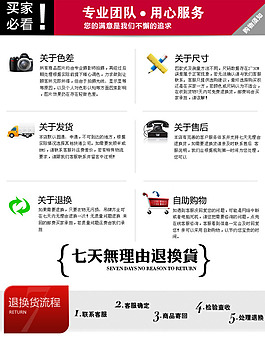 淘宝售后服务 买家必读