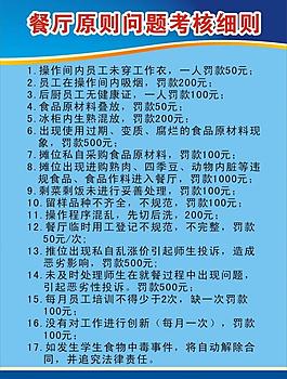 餐厅制度图片