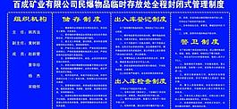 封闭制度图片