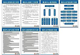 物业制度图片