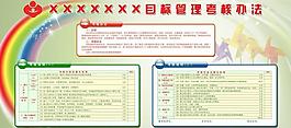 考核制度板图片