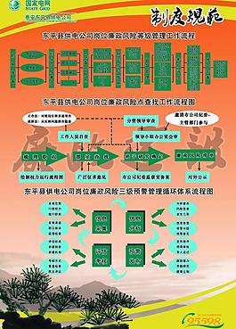 制度规范图片
