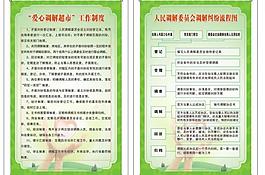 工作制度图片