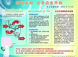 手卫生宣传制度图片