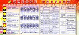 村党支部制度图片