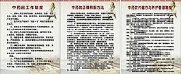 中药房制度图片