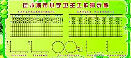 卫生制度板图片