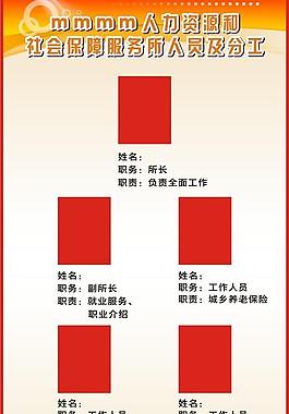 人员分工制度图片