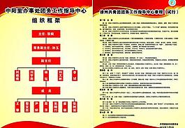 团委制度牌系列图片
