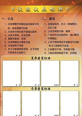 仪容仪表规范制度图片