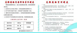 化工管理制度图片