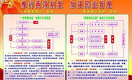 制度 一册两会制度图片