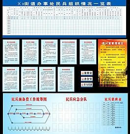 武装部各项制度图片