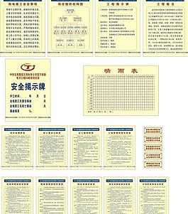 中铁五局制度牌图片