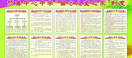 留守儿童之家各种制度图片